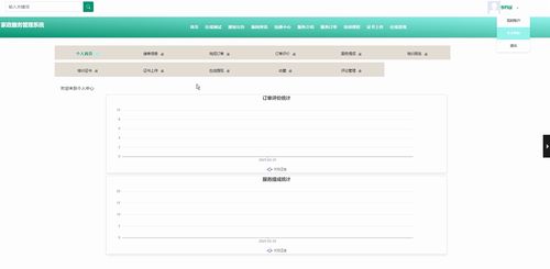 基于Java的家政服务管理系统的设计与实现
