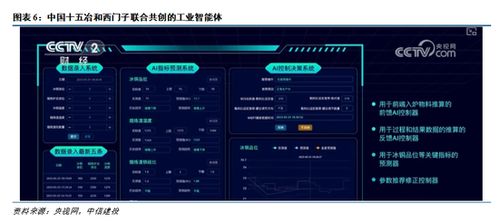中国制造新突破 工业软件浪潮下的计算机系统服务机遇